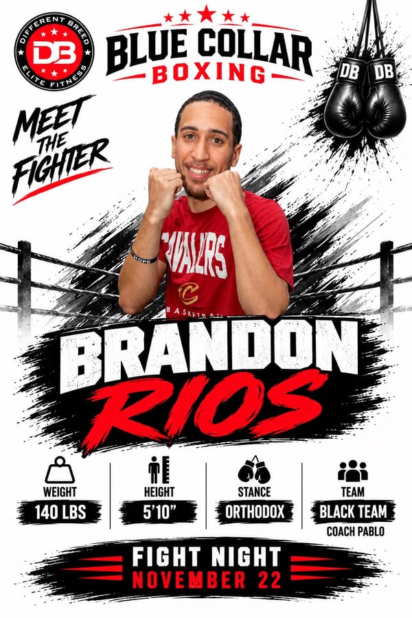 Brandon Rios, Meet the Fighter card