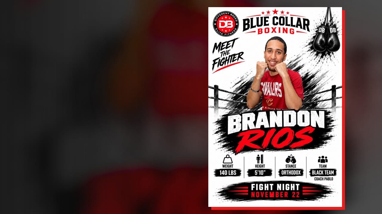 Brandon Rios, Meet the Fighter card