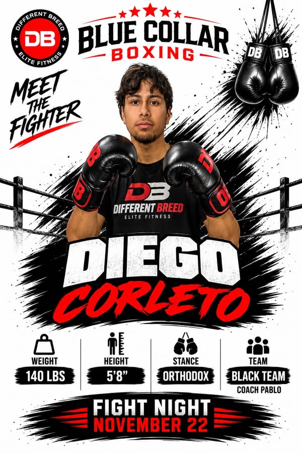 Diego Corleto, Meet the Fighter card